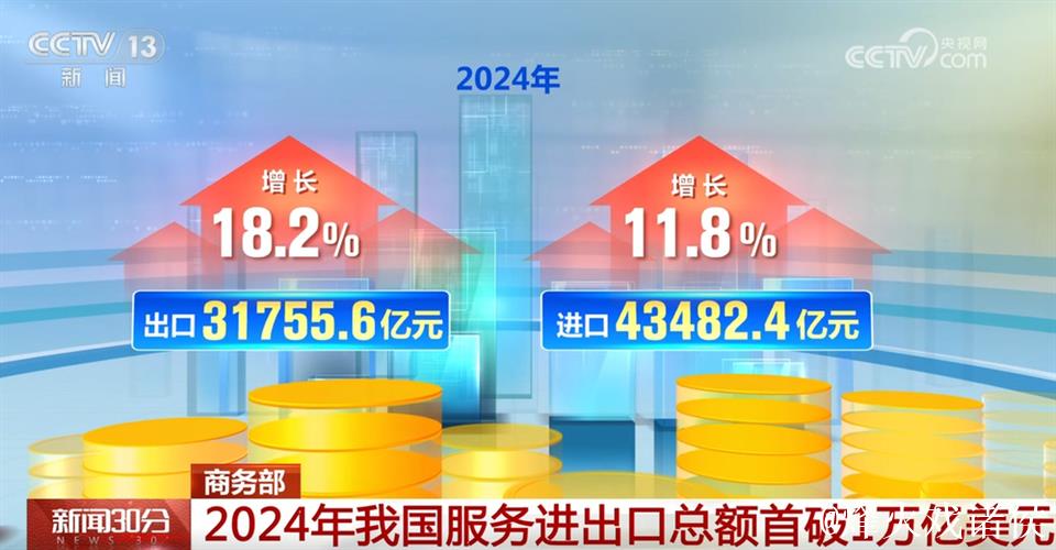 我国服务贸易规模首次超过万亿美元(新数据 新看点) 我国服务贸易规模首次超过万亿美元(新数据 新看点)