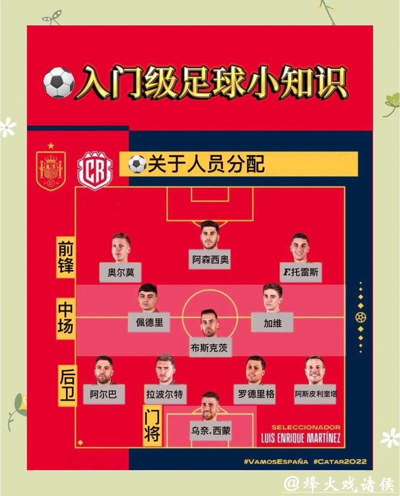 世界杯比赛专家权威推荐指南